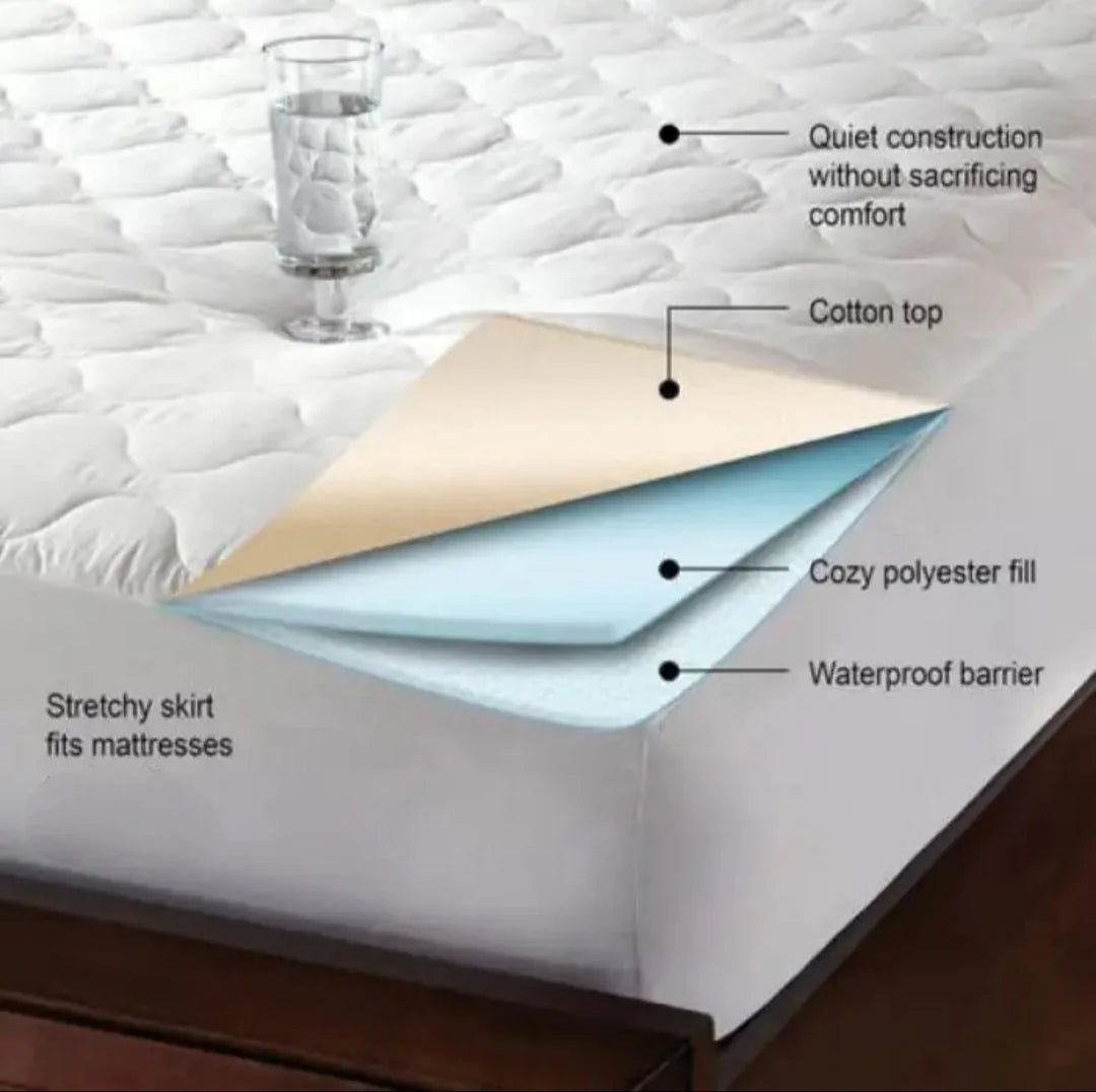 Cotton Quilted Waterproof Mattress Cover - Zink